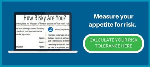 Calculate your risk tolerance 