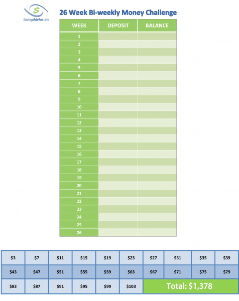 26 week bi weekly money chart alternative