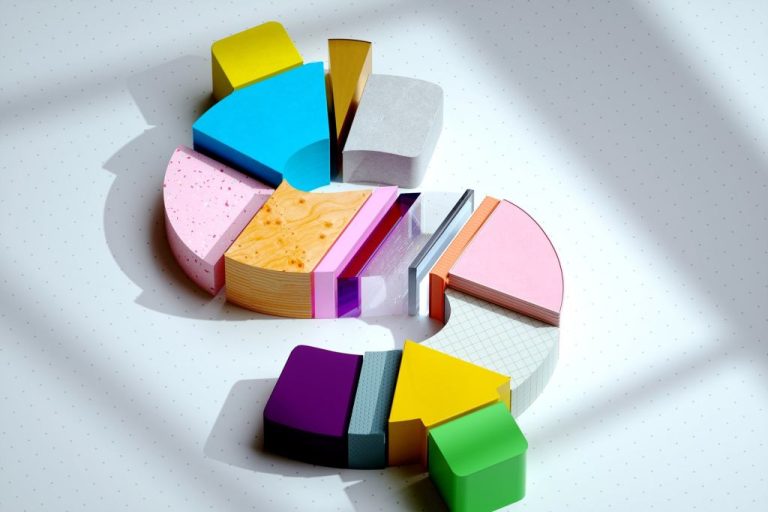 How to Price Your Product Like the Last Unit Sets the Market